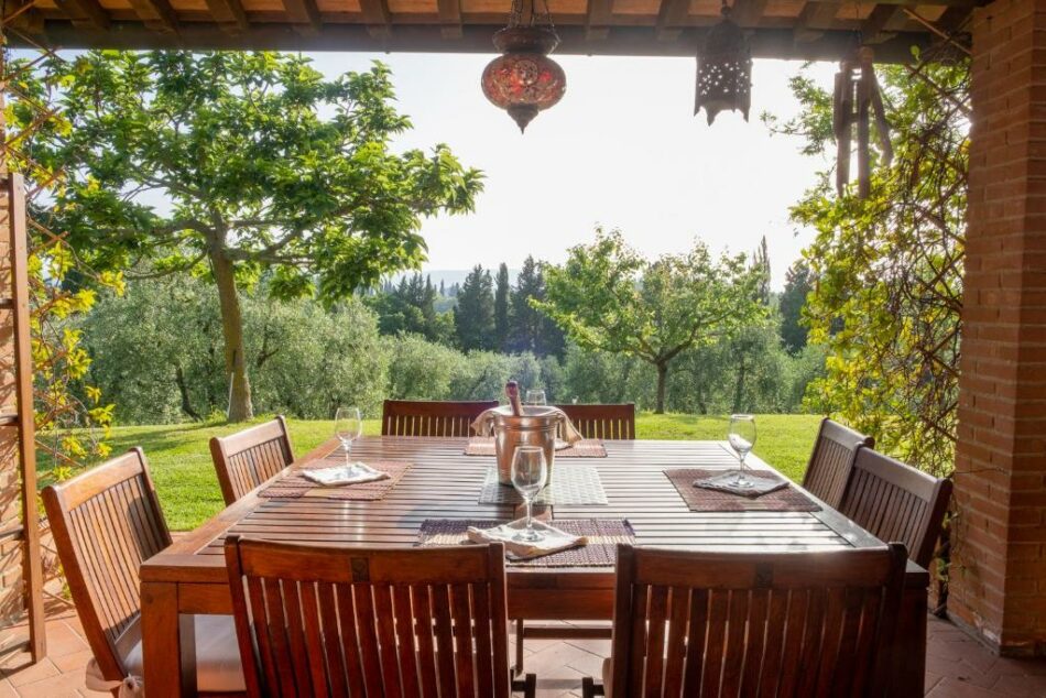 Outdoor Areas